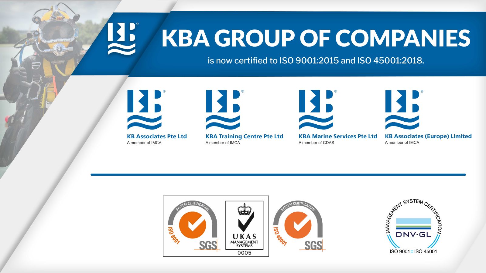 ISO 9001:2015 and ISO 45001:2018 Surveillance Audit 2019